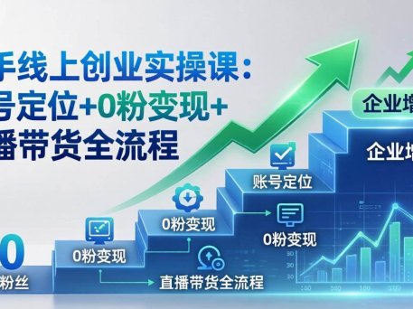 新手线上创业实操课：账号定位+0粉变现+直播带货全流程，企业用户增长一步到位