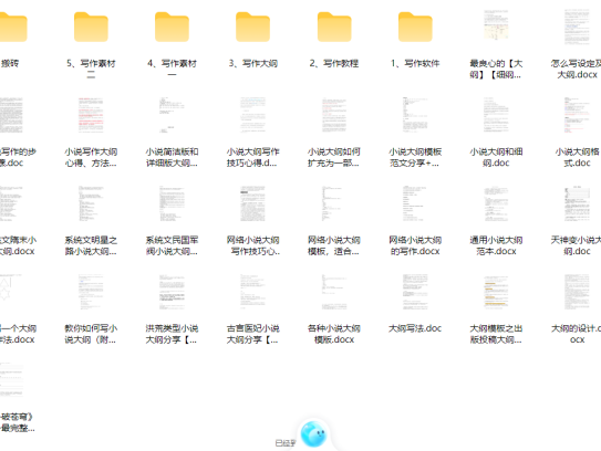 网络小说大纲模板，适合各类型小说
