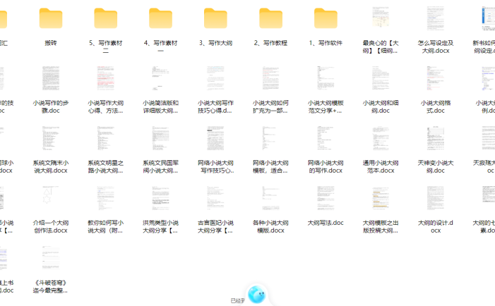 网络小说大纲模板，适合各类型小说