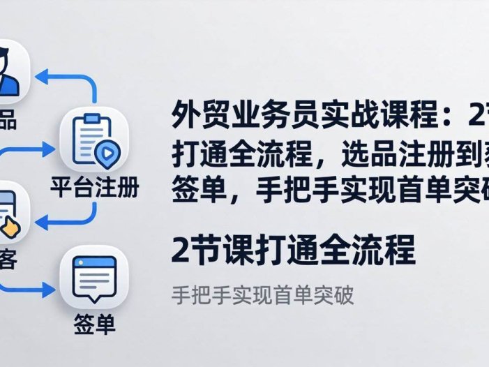 外贸业务员实战课程：2节课打通全流程，选品注册到获客签单，手把手实现首单突破