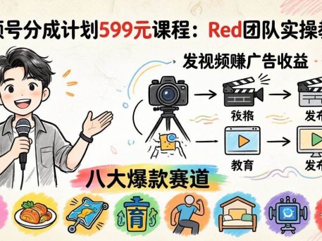 视频号分成计划599元课程：Red团队实操教程，发视频赚广告收益，八大爆款赛道全掌握