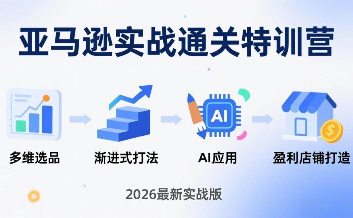 亚马逊实战通关特训营：26年4月更新，多维选品+渐进式打法+AI应用，从0到1打造盈利店铺