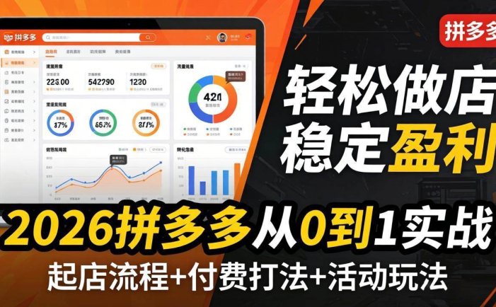 2026拼多多从0到1实战-4月更新：最新起店流程+付费打法+活动玩法，轻松做店稳定盈利