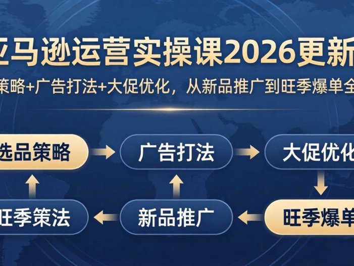 亚马逊运营实操课2026更新：选品策略+广告打法+大促优化，从新品推广到旺季爆单全链路