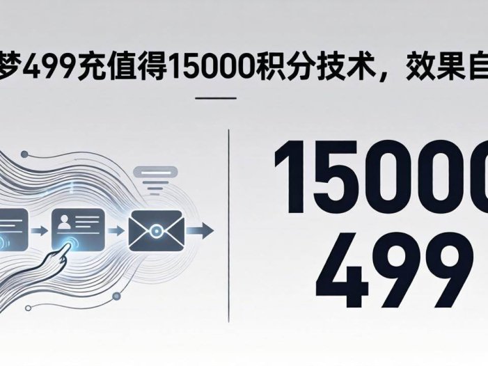 即梦499充值得15000积分技术，效果自测
